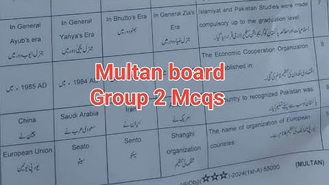 Mcqs 10th class Pak study Multan board group 2  paper 2024 10th pak study evening paper