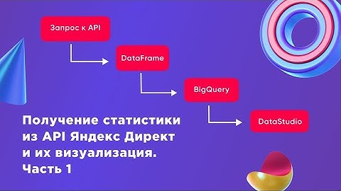 Получение статистики из API Яндекс Директ и их визуализация. Часть 1 / инструкция от Bquadro
