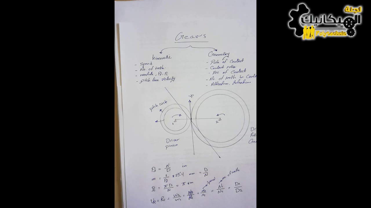 .:: دروس تقوية || نظرية الآلات || الفاينل ج 5 || Gears ::.