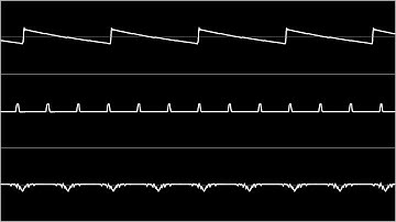 COMMODORE C64 SID - 2016 - MOTHER FUNK SIGNAL - DYA FEAT. JREDD / Oscilloscope View