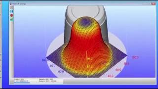 Using TSIM