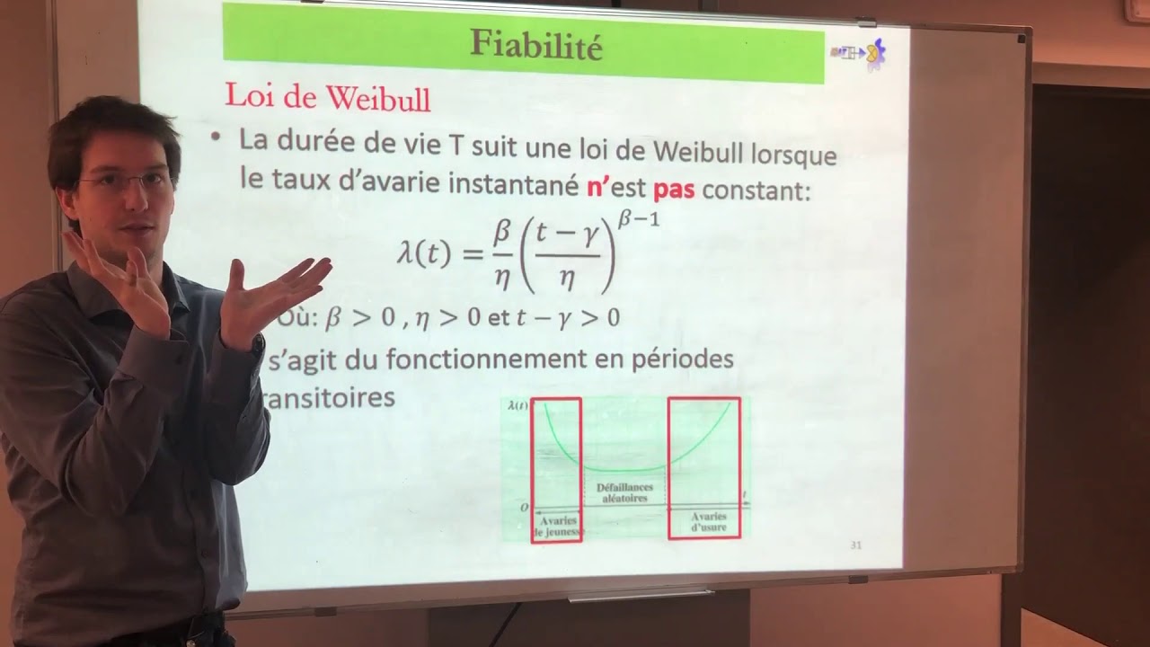 14-loi-de-weibull-youtube