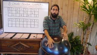 Handpan Lesson #2 - Scales - Ex. 1