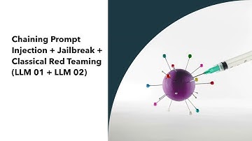 Hacking GenAI: LLM Red Teaming Secrets & Next-Level AI Strategies