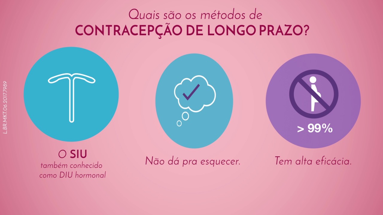 varicoza de la contraceptiv