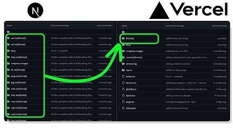 How to work with SEO in NextJs Static Routes | generateStaticParams | English