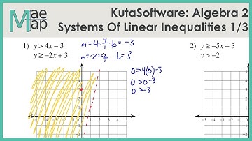 KutaSoftware: Algebra 2- Systems Of Two Linear Inequalities Part 1