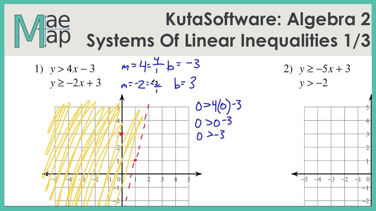 Systems Of Linear Equations Algebra 2 Answer Key ...