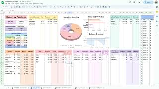 Budget by Paycheck for Google Sheets & Excel #tutorial #spreadsheets