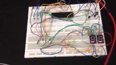 UEEA2633 MICROPROCESSOR AND MICROCONTROLLER  LAB 2 led