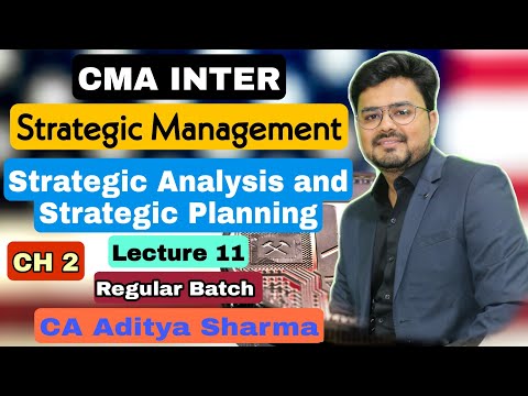 Lecture 11 || CMA Inter SM || Strategic Analysis & Planning || Chapter 2 || #CMA_SM CA Aditya Sharma