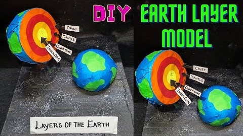How To Make Earth Layer Model | Layers Of The Earth Model | School Project @craftthebest1