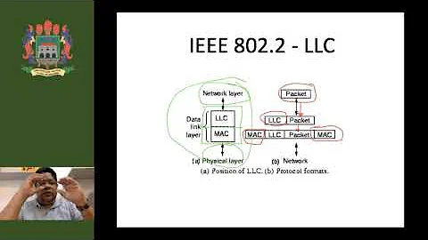 O que é IEEE 802.3 ab?