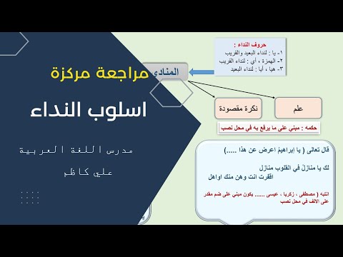 مراجعة مركزة / اسلوب النداء