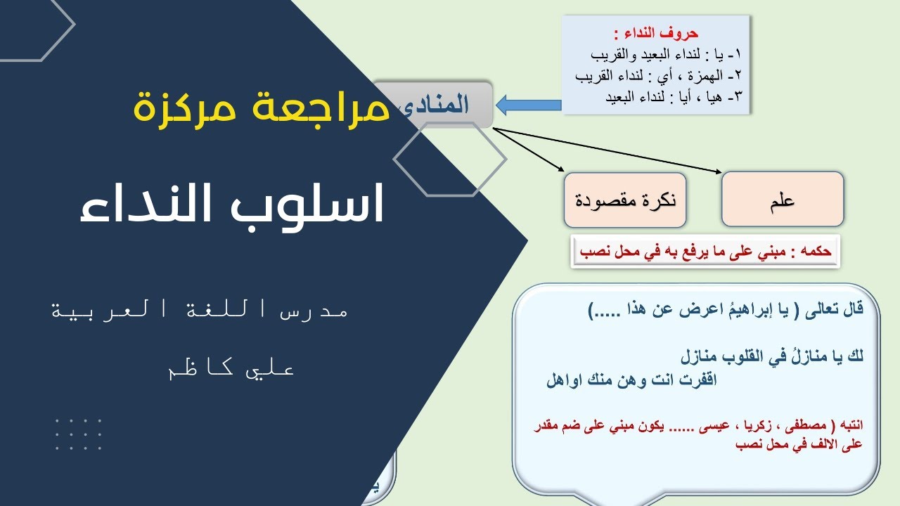 مراجعة مركزة / اسلوب النداء
