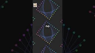 Mastering the Graph Coloring Challenge || DG Reveals || Graph Coloring Algorithm ||