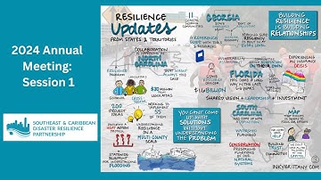 2024 SCDRP Annual Meeting, Session 1: Resilience Updates from the States and Territories
