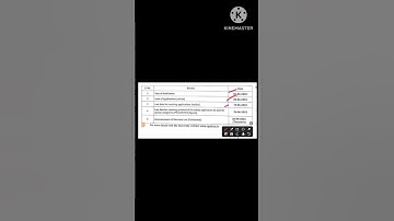 ✍️💐TS IIIT-2023 Notification Released Online Application Submit Dates, Important Due Dates 💐✍️