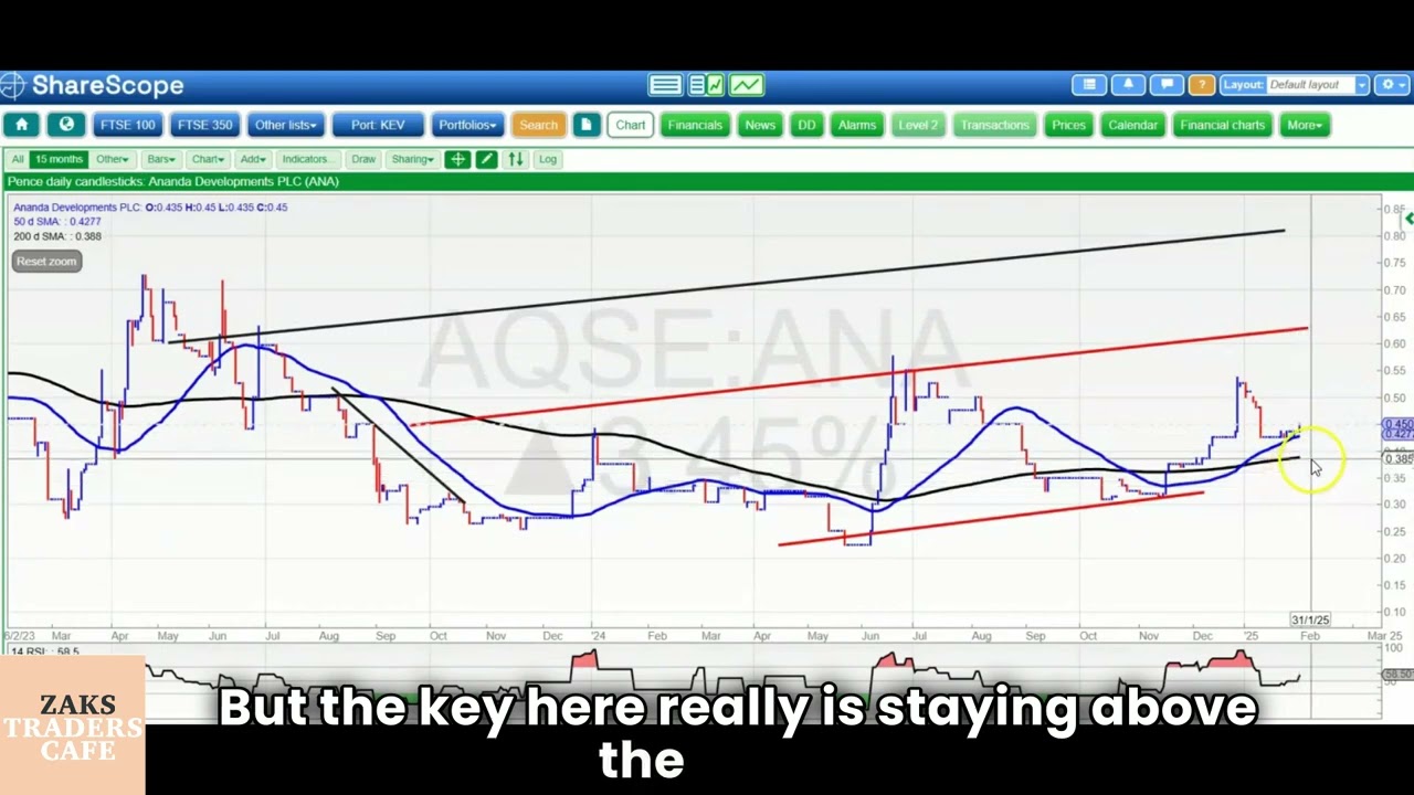 Bulletin Board Heroes: January 31