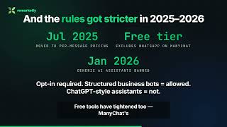 Build a WhatsApp Chatbot Without Coding (2026) News