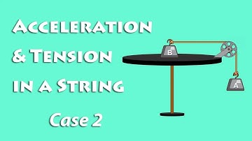 Tension & Acceleration in a String [Case II]