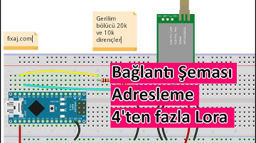 Lora Modüllerinin Temelleri, Bağlantı Şeması, Adresleme. E32 433T20D, Sx1278,