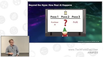 The AI Chasm: Bridging the gap from pilot to production with Hewlett Packard Enterprise