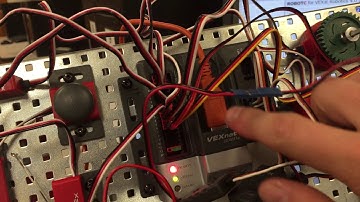 3.1.1 Inputs and Outputs