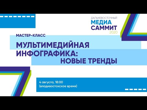 Video: Маласпина деген фамилия эмнени билдирет?