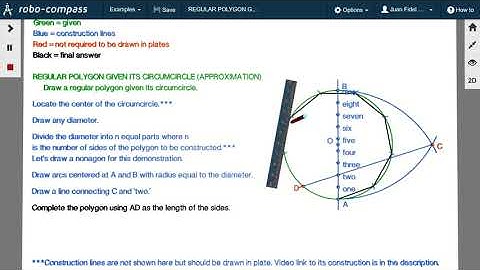 Regular polygon given its circumcircle approximation
