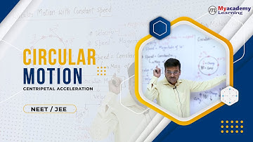 Circular Motion | Kota Classroom | Centripetal Acceleration | @arunsirphysics