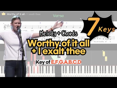 Worthy of It All (Bethel Music) - David Brymer and Ryan Hall