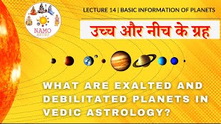 Lecture 14 - Ucch exalted and Neech debilitated planets in Vedic Astrology
