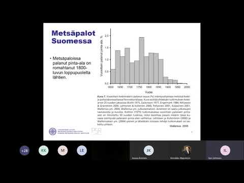 Video: Mikä on keskimääräinen sademäärä boreaalisessa metsässä?