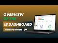 Overview of the IB Dashboard in Medatiq Markets
