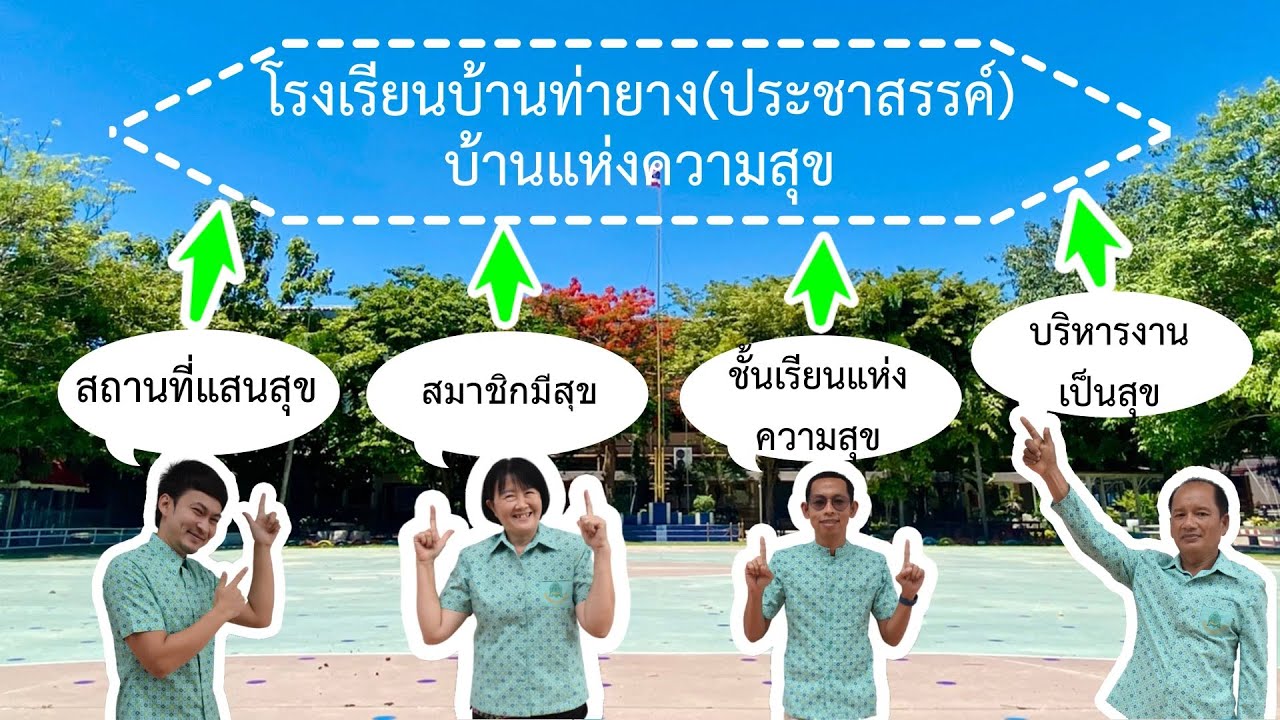 โรงเรียนบ้านท่ายางฯ บ้านแห่งความสุข