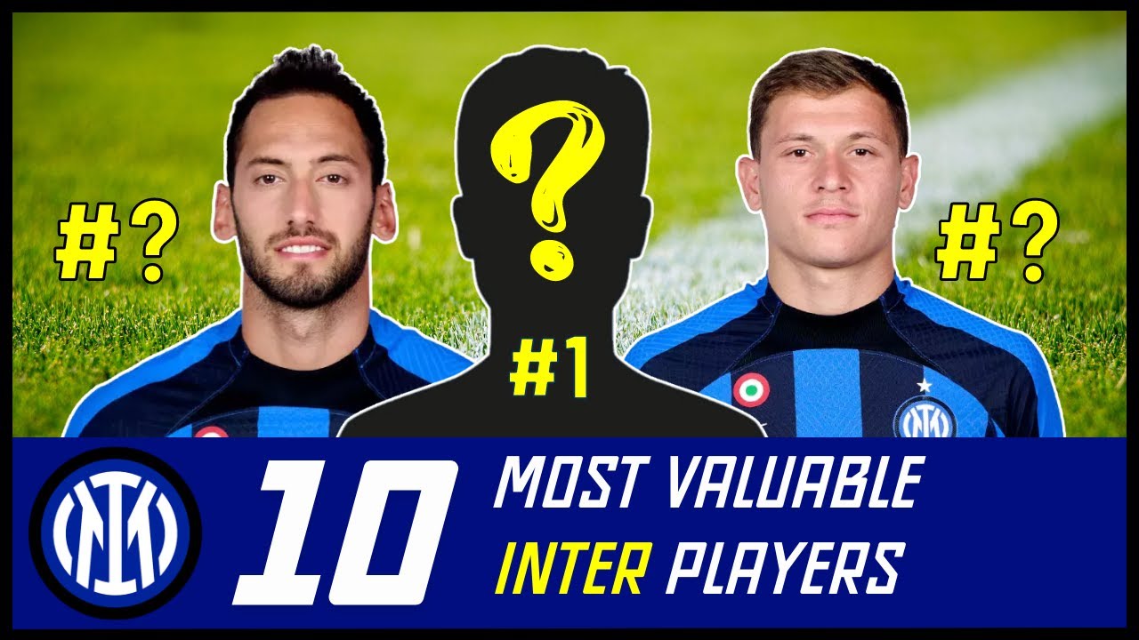 TOP 10 Most Valuable INTER Football Players in 2023 !