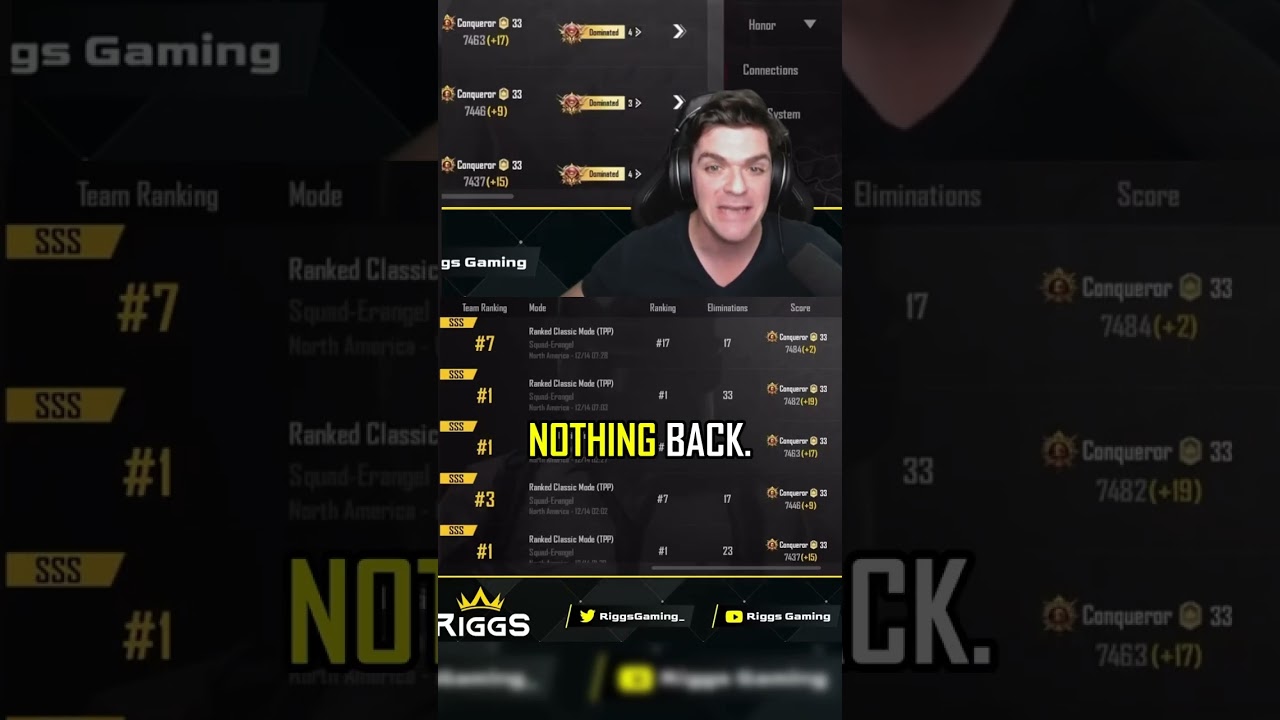 Most  eliminations in  Pubg mobile 