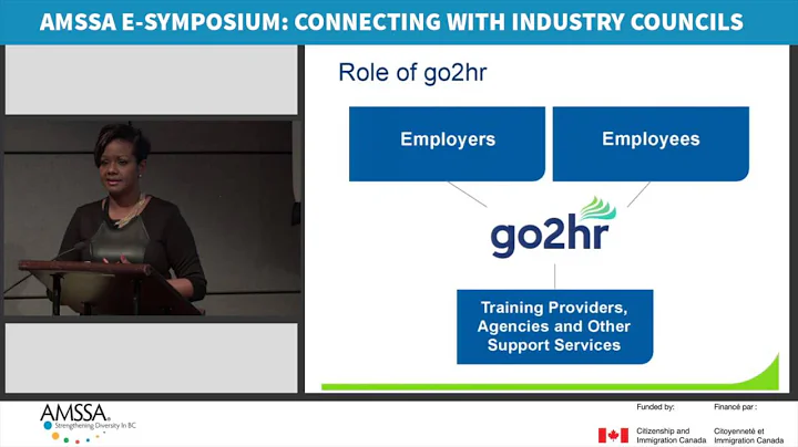 E-Symposium: Connecting with Industry Councils: Mi...