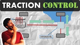 Traction Control System, How it works | AutoRage Explained | Ep 10