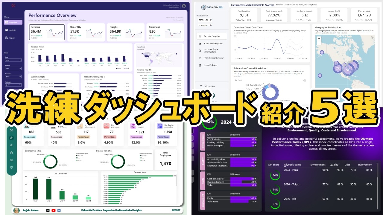 洗練された Power BI ダッシュボードを覗いて“伝わる設計”を学ぼう【5選】|データ可視化/ビジュアライゼーション/レポート紹介