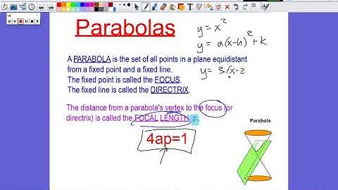 PreCalculus | Unit 10 - Parametric Functions & Conic Sections (Day 4)