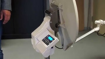 Leap Development Recensie Review Testimonial TravelVision