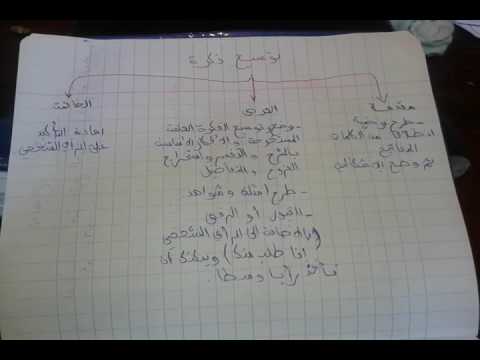 مهارة توسيع فكرة الاستعداد للإمتحان الجهوي منهجية بسيطة و مضمونة