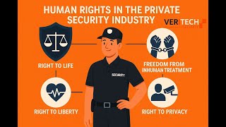 Human Rights Training