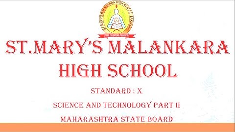 Standard: X , Subject: Science 2 , Topic: Chapt 4; Environmental Management -Module 2