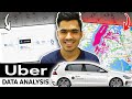  uber data analytics  endtoend data engineering project