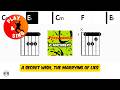 Propaganda - P Machinery • Scrolling Guitar Chords &amp; Lyrics