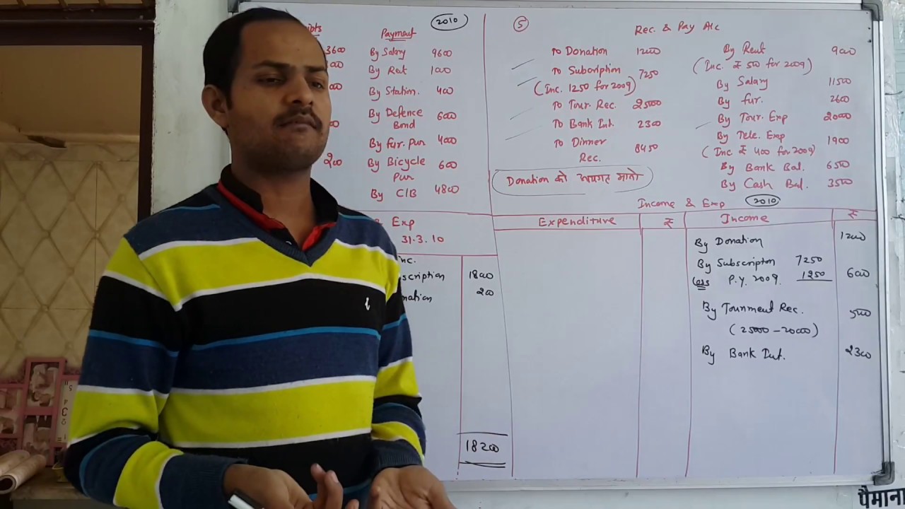 Example Ch 9 Accounting For Non Trading Organization & Professional Persons Account Class 12 vishwakarma government engineering college