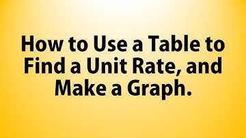 How to Use a Table to Find a Unit Rate and Make a Graph.